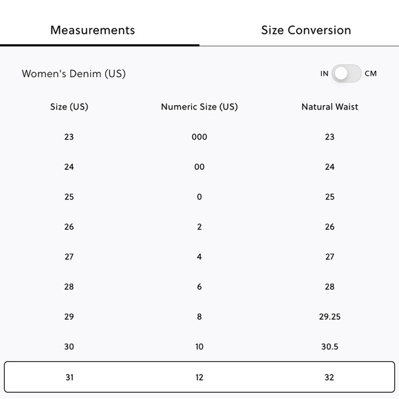 Sold Out! J crew Classic Blue Women's Jeans sz 31 - Picture 8 of 8